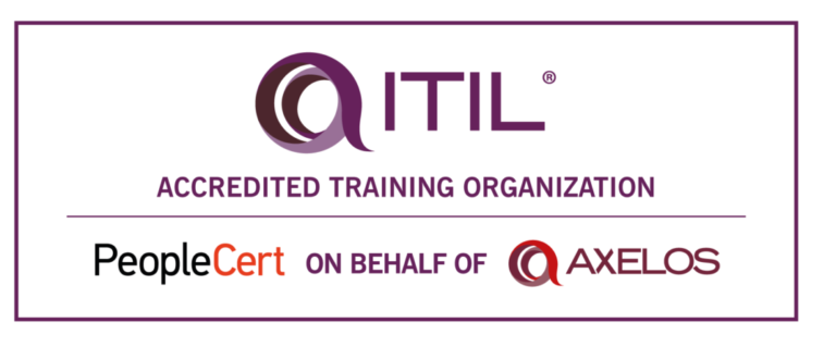 ITIL 4 Foundation